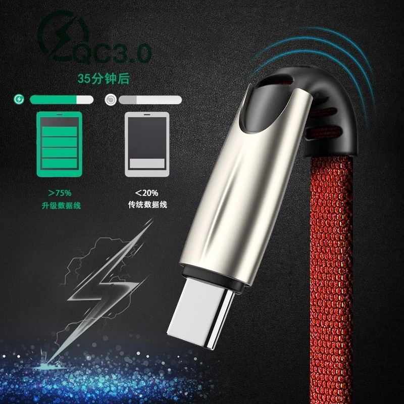 Кабель для быстрой зарядки 4 0 3 usb type-c 5a supercharge шнур и передачи данных зарядное
