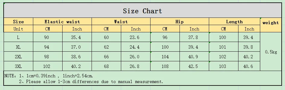 Африканская одежда для женщин лето 2021 африканские женские комплекты из