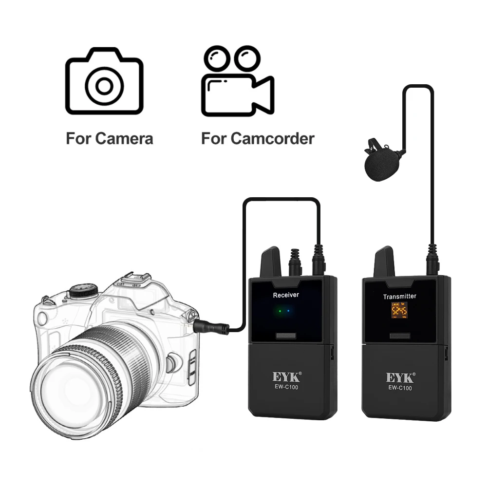 EYK EW-C102 Camera Lapel Mic UHF Wireless Lavalier Microphone with Audio Monitor Function for Phones DSLR DV Camcorder Webcast enlarge