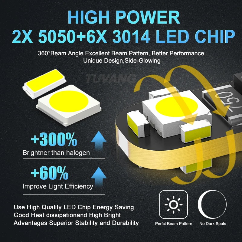 2x T10 168 194 W5W 5050 3014 SMD чип Canbus без ошибок Led номерной знак Светильник лампы дневные
