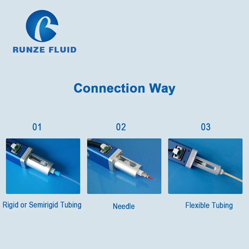 Автоматический шприцевой насос с шаговым двигателем программируемый