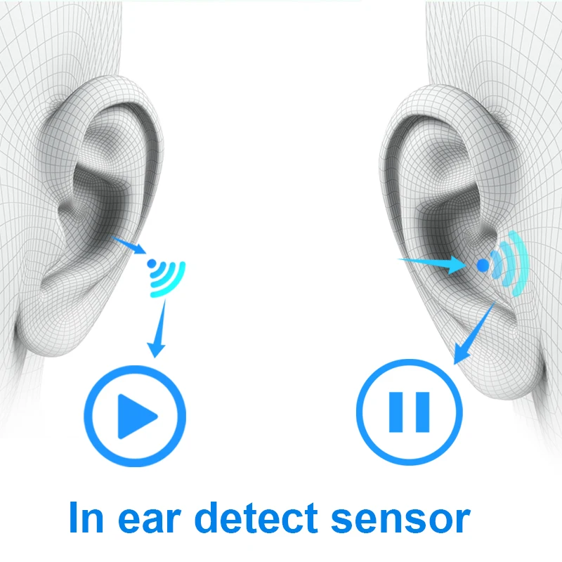 I9000 X 1:1 наушники-вкладыши TWS с Беспроводной наушники Bluetooth 6D бас наушники Pk i12 i60 i200 i500 i1000 i9000 i80 i40 i30 i111 i20 наушники-вкладыши TWS
