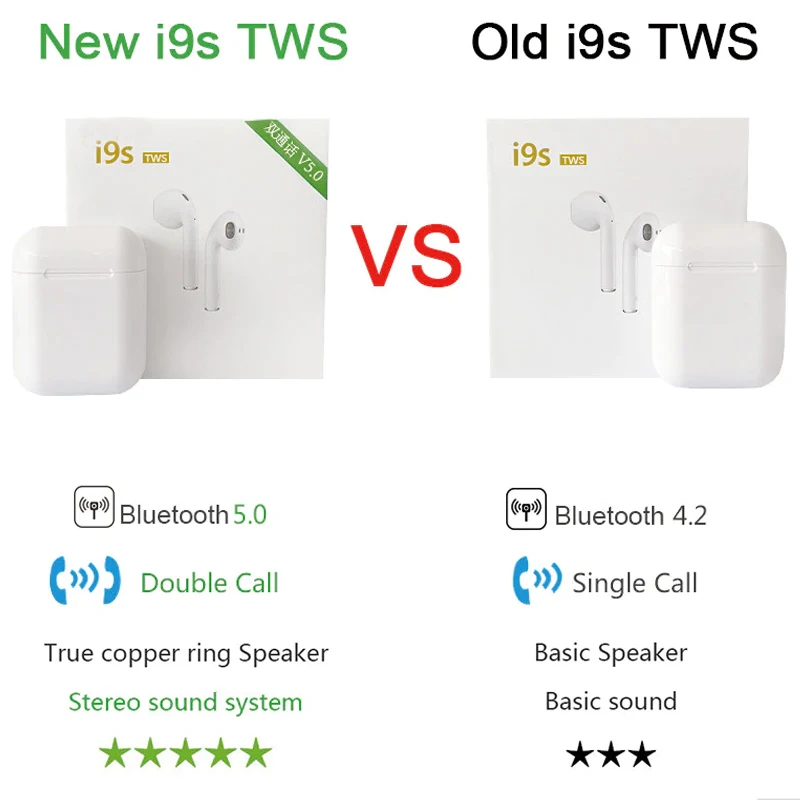 I9S TWS Bluetooth наушники 5,0 спортивные наушники-вкладыши Handsfree True беспроводные наушники Беспроводная гарнитура Bluetooth телефон