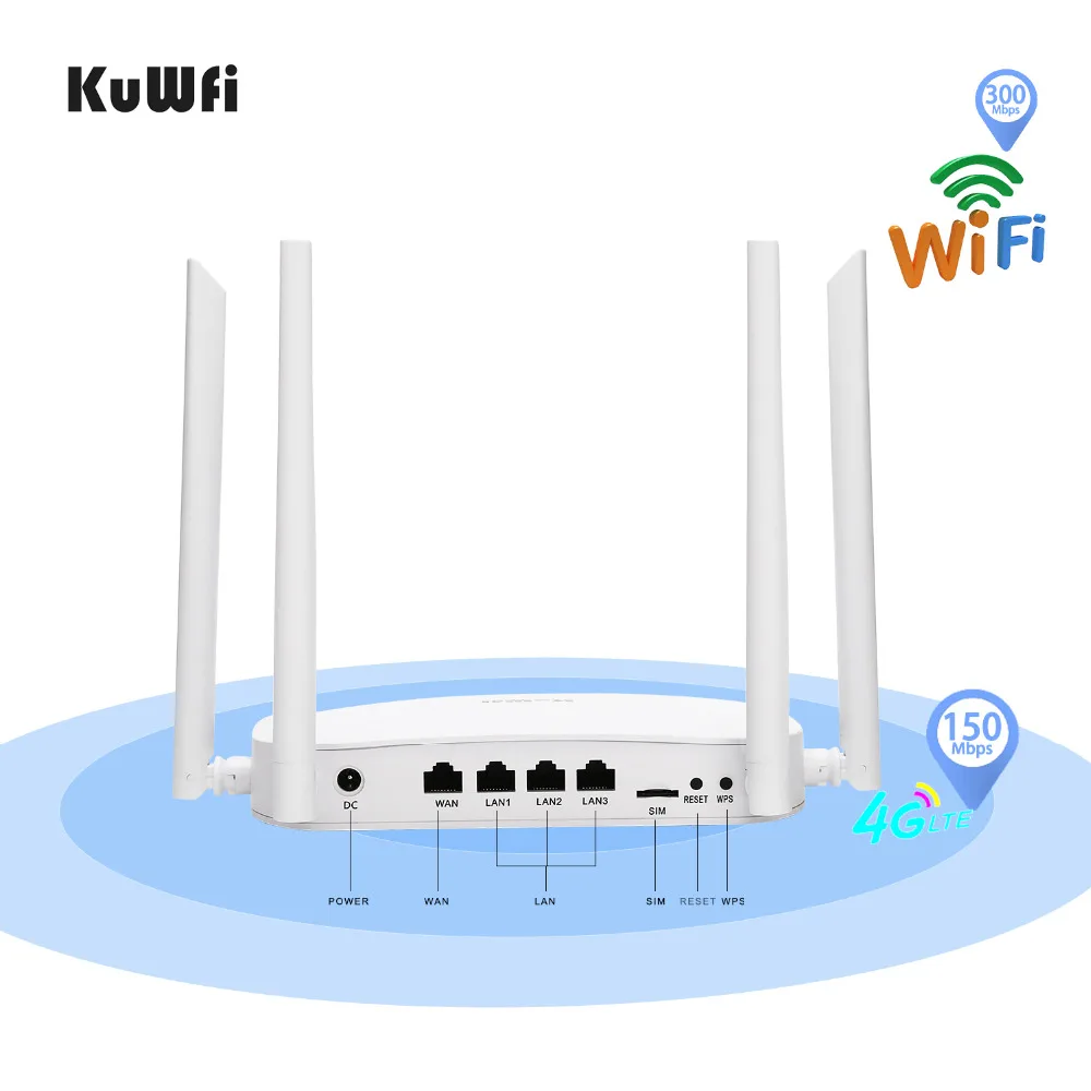 KuWFi 4G LTE Wifi Router 300 Мбит / с 3G Беспроводной CPE маршрутизатор поддержкой слотов для SIM