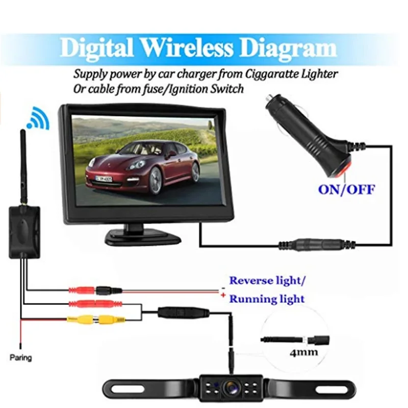 Водонепроницаемый 5 &quotна тонкопленочных транзисторах на тонкоплёночных 2 4G