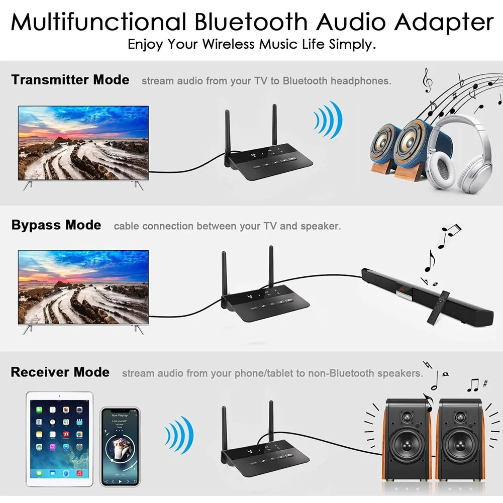 

B2 2 in 1 Bluetooth 5.0 Transmitter Receiver 3.5mm AUX RCA Jack Wireless Audio Adapter for PC TV Headphones