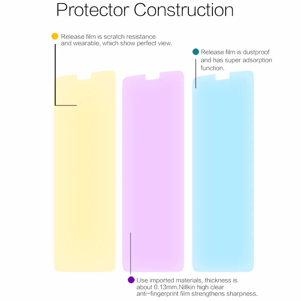

2 pcs/lot 6 Screen Protector Crystal Super Clear Protective Film For 6 6 with Retailed Package