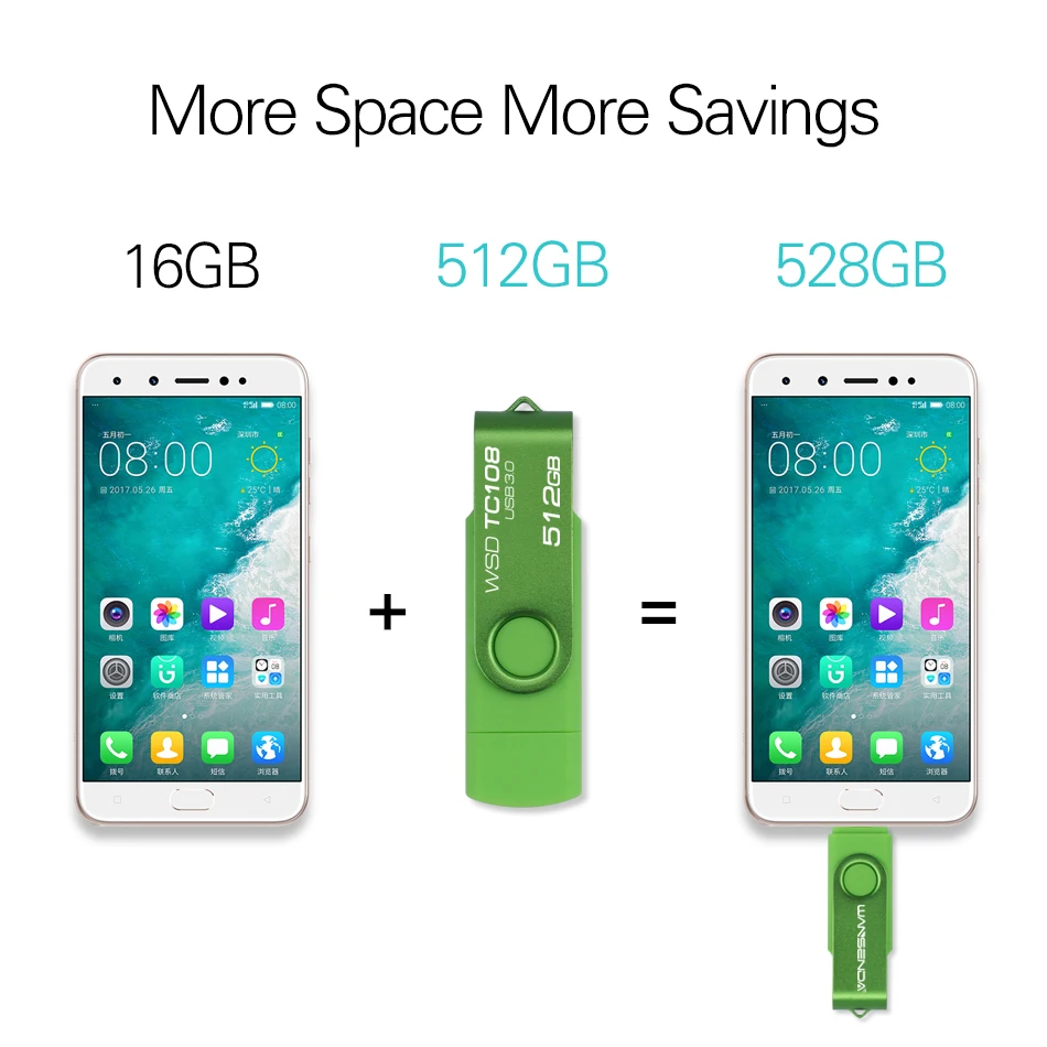 Новый WANSENDA USB 3 0 кабель с разъемом типа C флэш накопитель OTG флеш 512 ГБ 256 128 Гб 64 32
