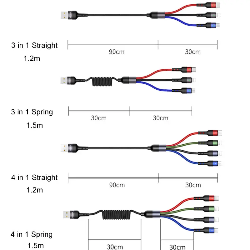 USAMS 3A 4 In 1 Charging Data Cable For iPhone 14 13 12 11 X  8 Micro USB Type C Lighting 3 In 1 Cable For Samsung Huawei Xiaomi