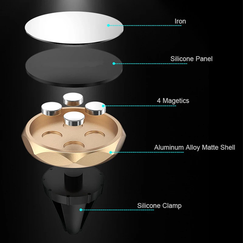 Магнитный автомобильный держатель для телефона на приборной панели смартфона