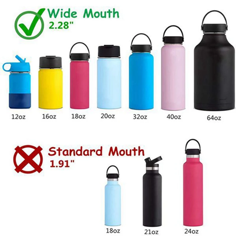 

2 Pcs Wide Mouth Straw Lid Water Bottle Straw Lid with Straws and Brush Compatibility with Most Sports Water Bottle