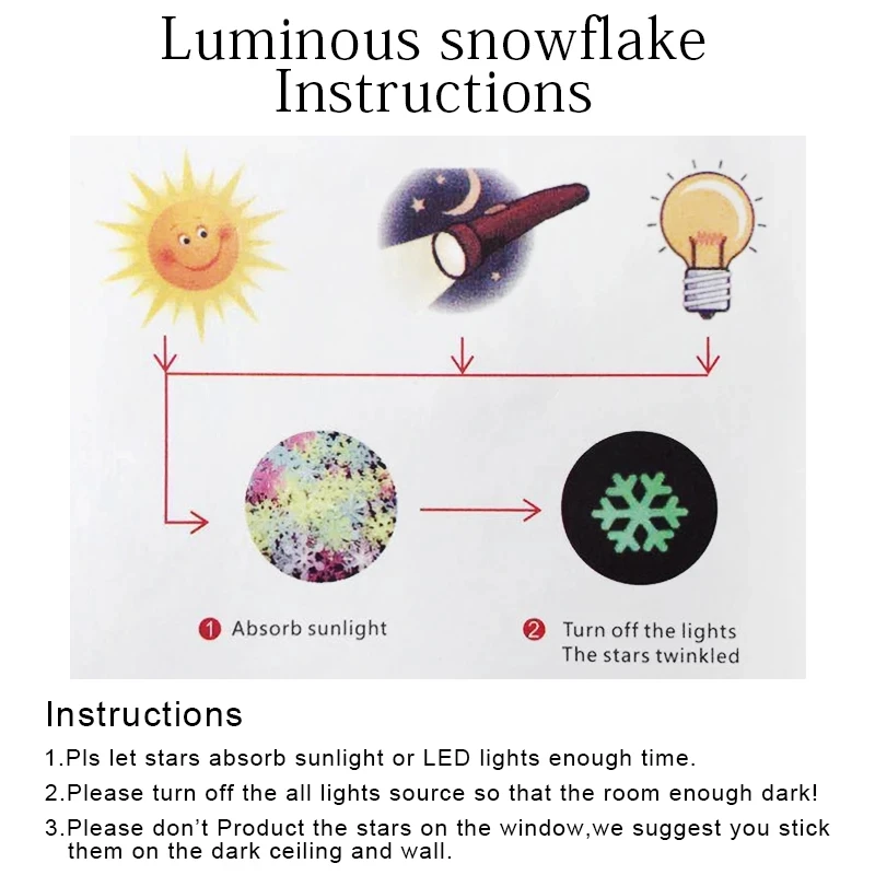 

3D Star and Moon Wall Stickers Energy Storage Fluorescent Glow In The Dark Luminous For Kids Bedroom Ceiling Home Decor Decal