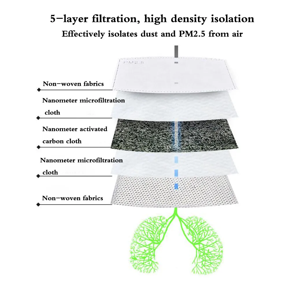 Респиратор PM2.5 многоразовый для защиты от загрязнений моющаяся хлопковая маска