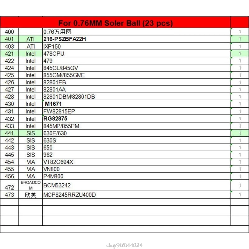 

130Pcs/set BGA Stencils Universal Direct Heated Steel Stencils for Notebooks Ja20 21 Dropship