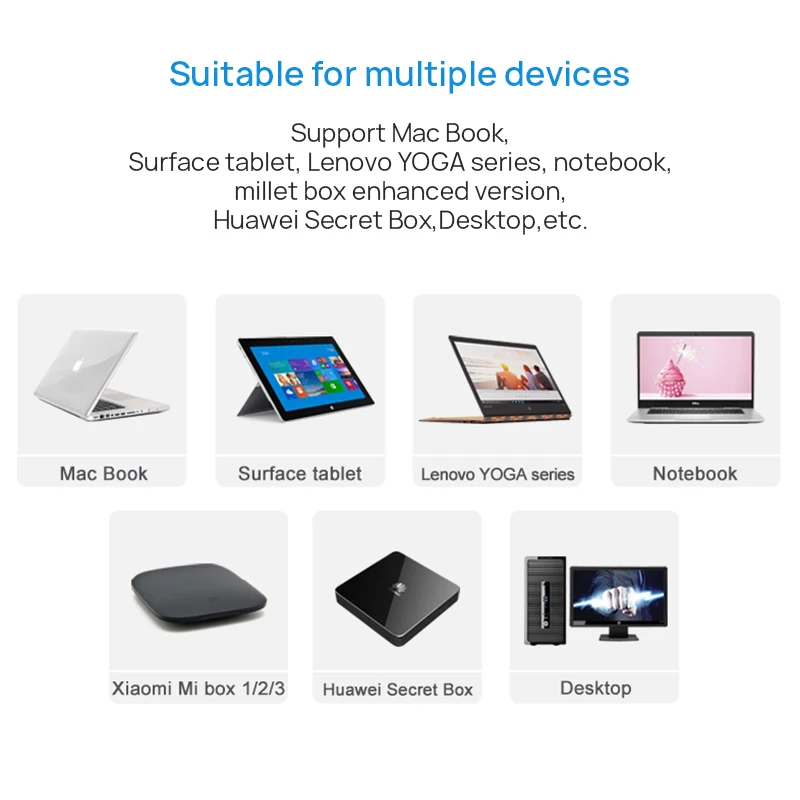 Концентратор USB Type-C USB-C RJ45 адаптер Gigabit Ethernet 1000 Мбит/с LAN порт USB-A 3 0 с держателем для