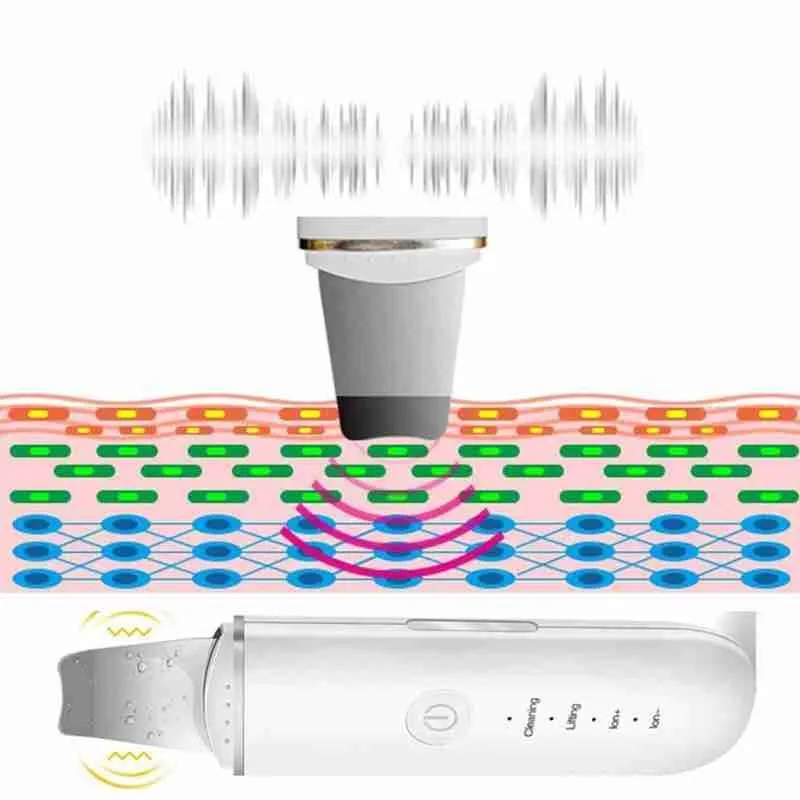 

Ultrasonic Skin Scrubber Massager Face Lift Machine Tool Cleaner Acne Blackhead Remover Peeling Shovel Cleaner