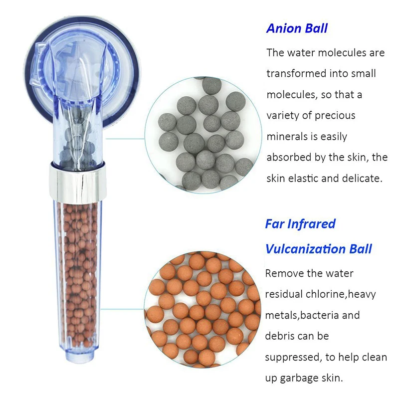 

Adjustable shower head high pressure handheld Saving Water Anion Filter Sprinkler Shower SPA Nozzle Bathroom Replacement parts