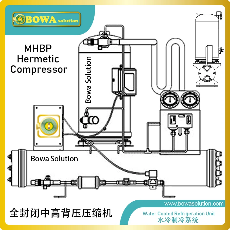 ZHRT ST реле времени имеет специальную конструкцию для 3 кВт или более двигателя