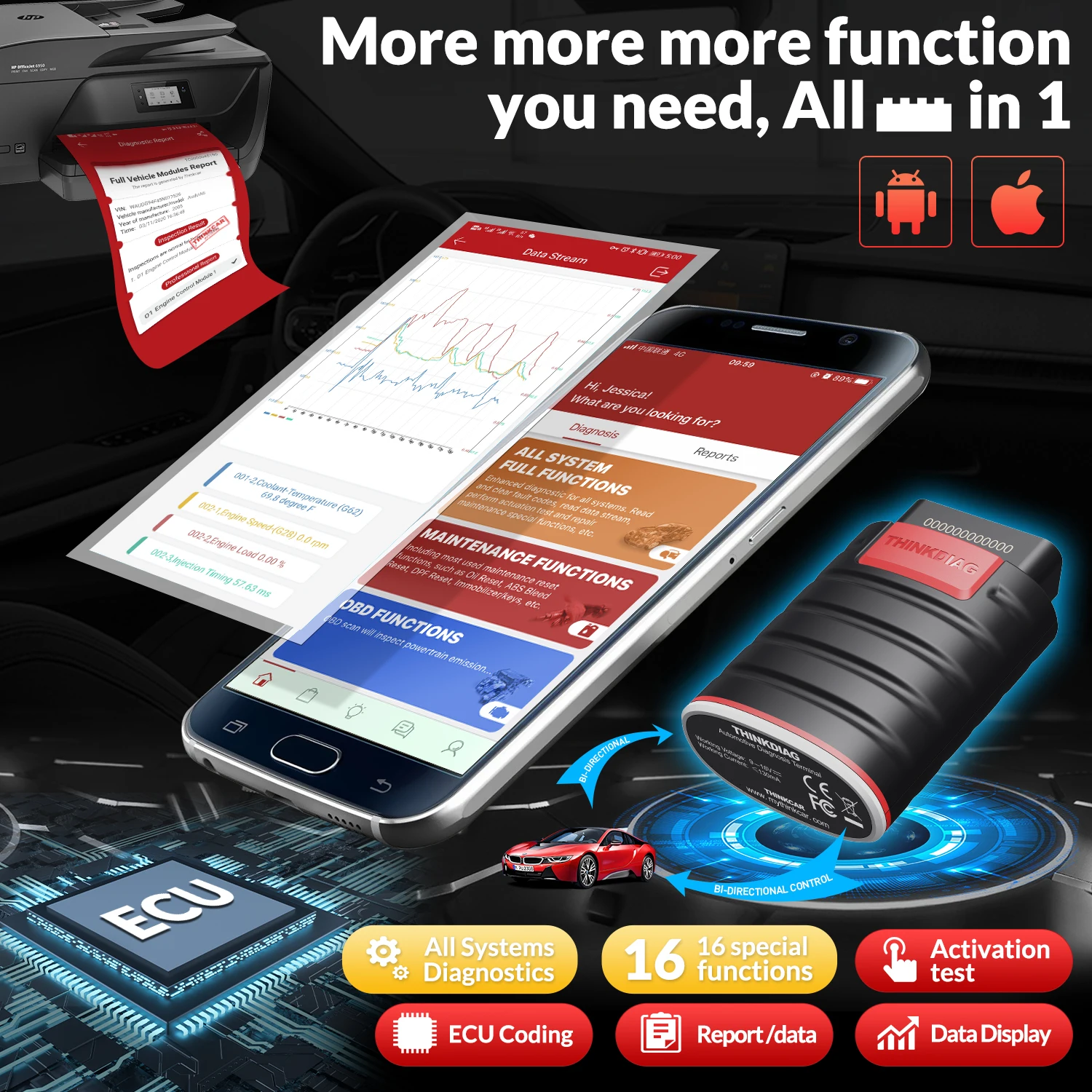 Программное обеспечение THINKCAR ThinkDiag для сброса всех автомобилей инструмент