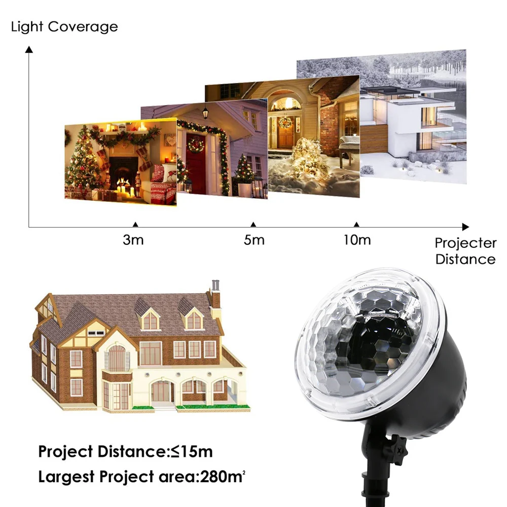 Рождественский проектор огни праздничные с дистанционным управлением