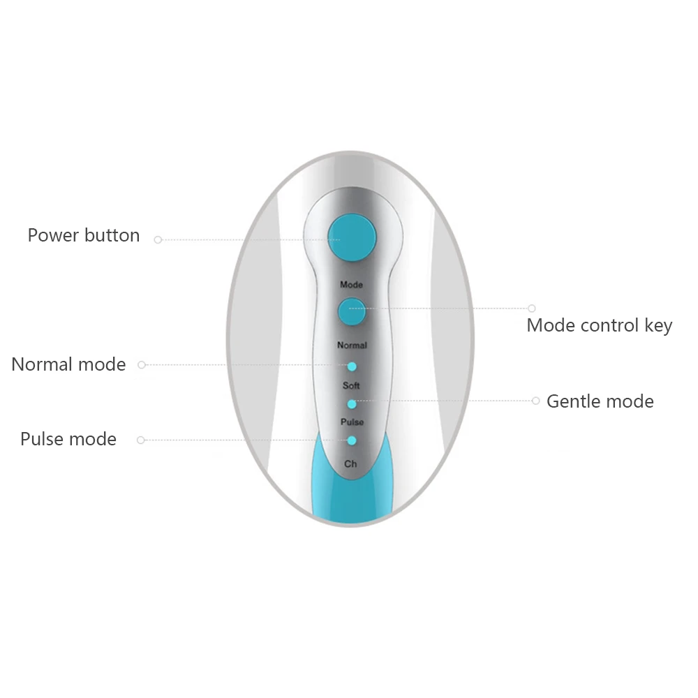 USB ирригатор для полости рта переносная зубная Вода Flosser струя воды электрическая Беспроводная 300 мл емкость для чистки зубов щетка для воды