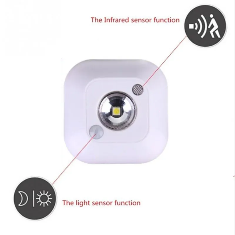 Светодиодный ночной Светильник инфракрасный датчик движения из PIR шкаф