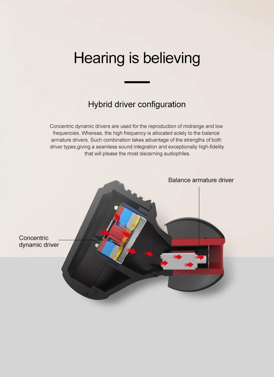 AK TRN V20 DD+ BA гибридные наушники в ухо HIFI DJ монитор для бега спортивные наушники ушные затычки 2PIN кабель TRN V80/V30/BT20/X6