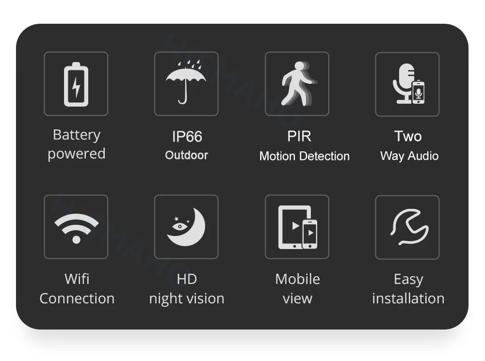 1080P HD WiFi ip-камера для улицы, беспроводная камера безопасности с зарядкой от аккумулятора, аудио камера видеонаблюдения, PIR детектор движения, sd-карта