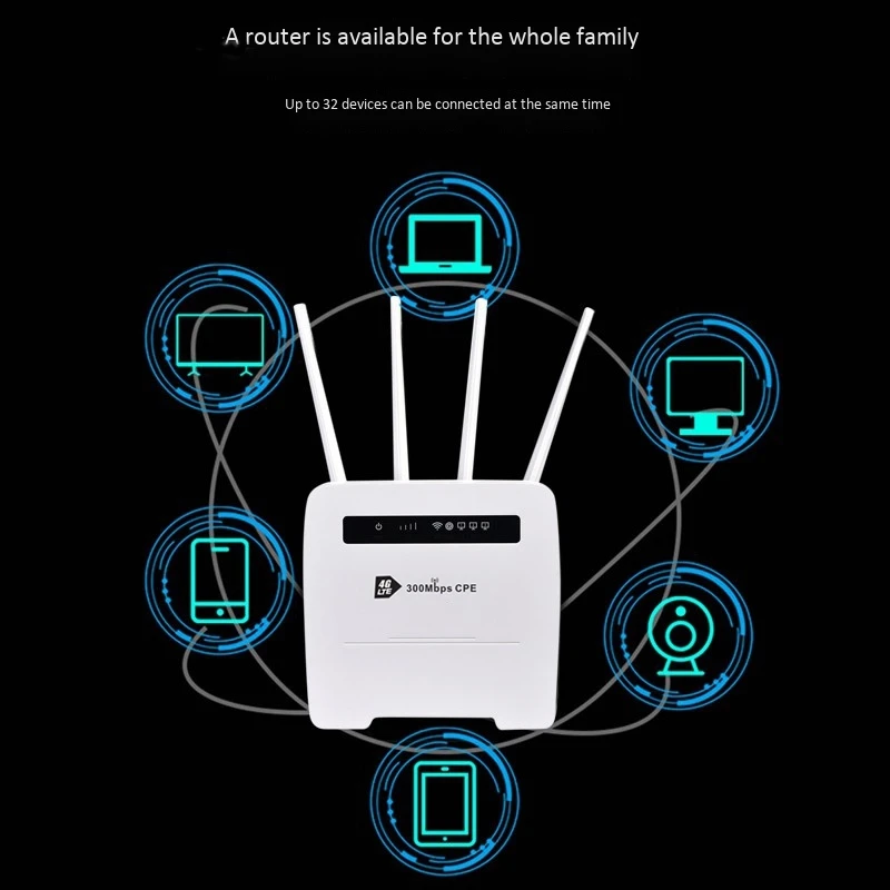 

WiFi Router CPE 4G Wireless Router 2.4G 300M with 4 Antenna Design Support 32 Users for Office/Business/Home