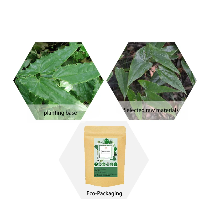 Горячая Распродажа Epimedium экстракт ороговевшей козы порошок пищевые добавки для