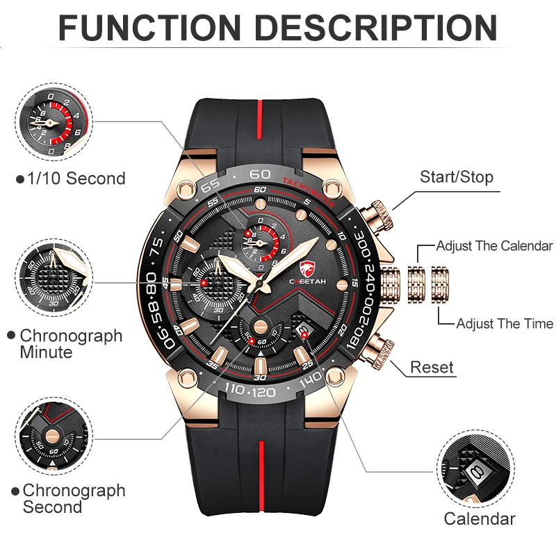 CHEETAH новые модные мужские часы брендовые Роскошные военные кварцевые с большим