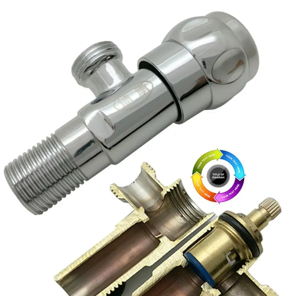 

Stainless Steel Angle Valve G1/2 Thread Triangle Valve Hot Cold Water Valve Bathroom Connector For Toilet Basin Water Heater