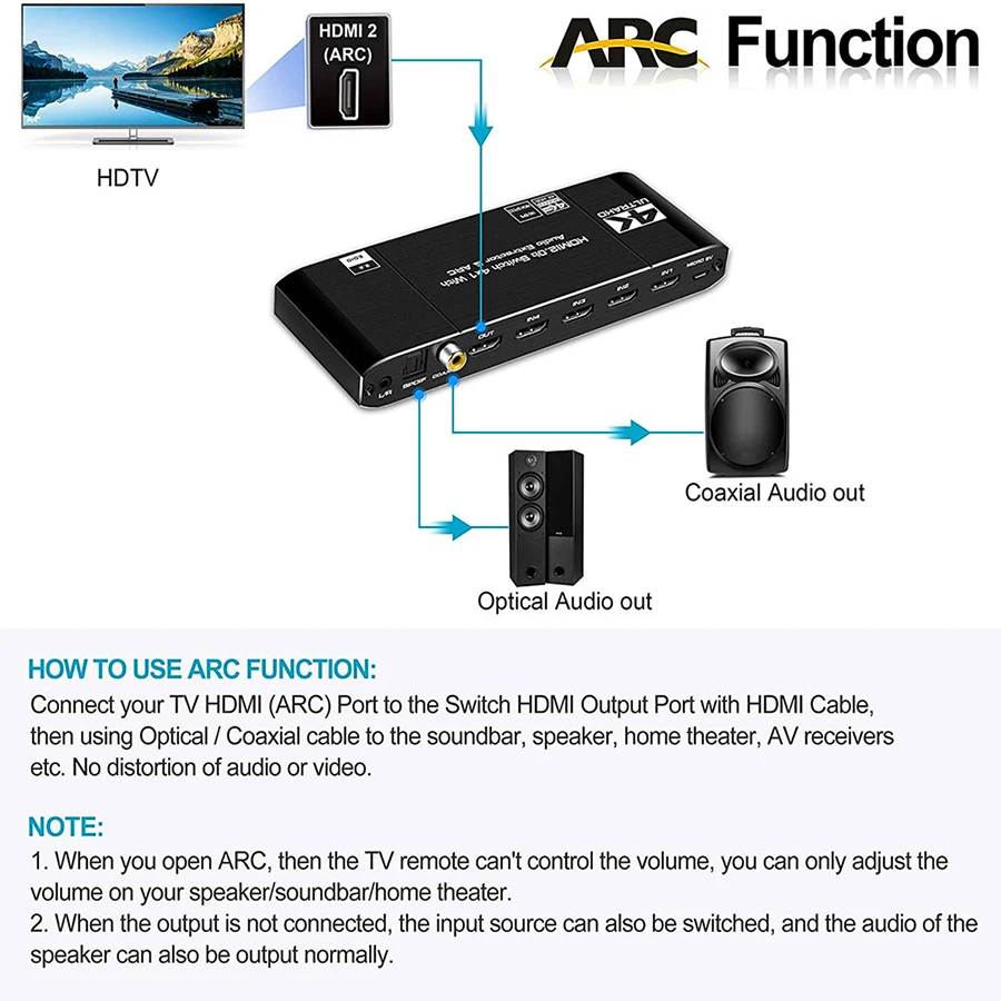 Черный аудиоразветвитель HDMI 2,0, HD 4 в 1 выход с 3,5 мм аудио разделением, Переключатель HDMI 4 × 1 4K @ 60 Гц от AliExpress RU&CIS NEW