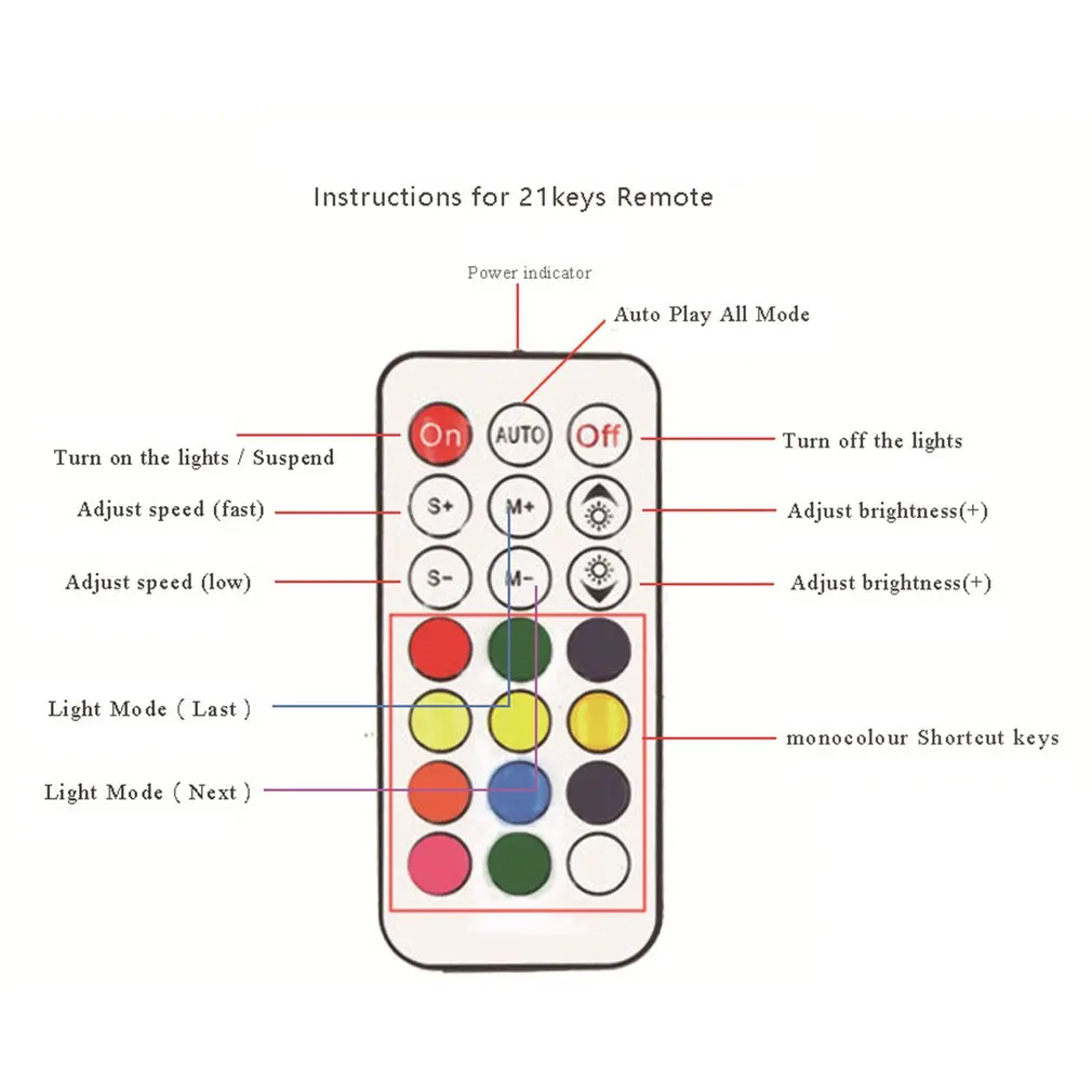 3  ./,  RGB-  , 120 , 12