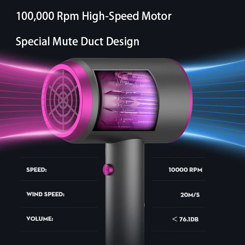 

Professional Hair Dryer For Home Use Electric Mute Hot/Cold Air Hair Dryer Blu-ray Negative Ion Air Collecting Hair Blow Dryer