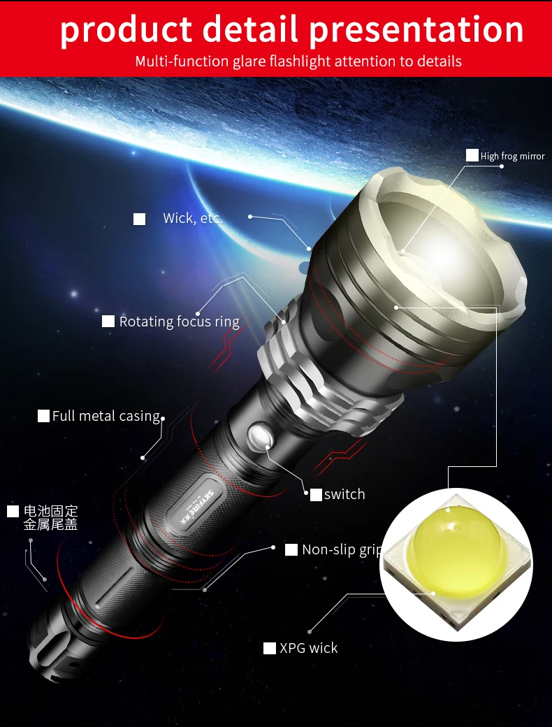 120000 люмен XHP70.2 лампе карман фонарик светодиодный le plus puissant usb Zoom torche светодиодный тактический xhp50 18650 ou 26650 аккумулятор Rechargeabl