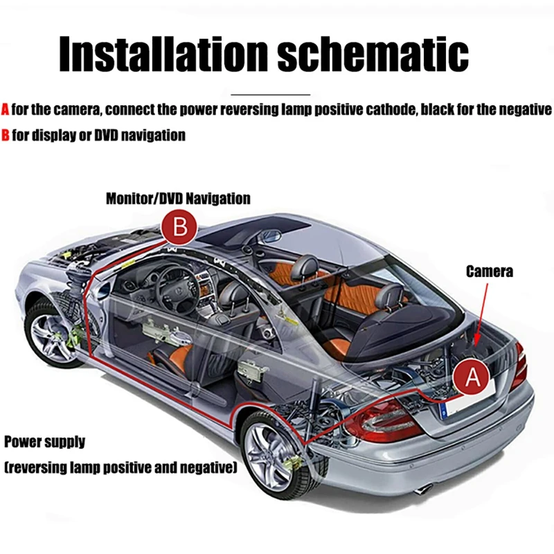 

Rear View Backup Cameras for JEEP Wrangler 2007-2018 Waterproof Reverse Reversing IR Night Vision Backing License Plate Cameras(