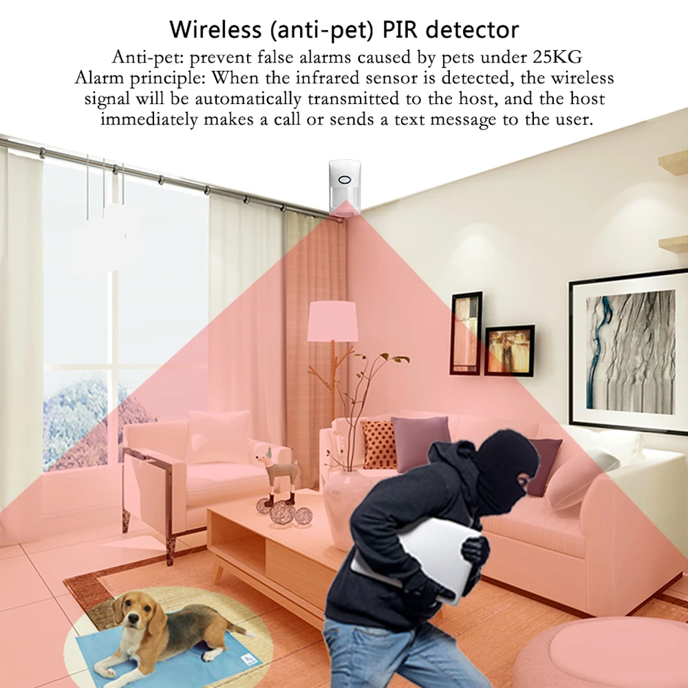 Домашняя сигнализация WiFi + GSM GPRS 3 в 1 сеть интеллектуальная голосовая домашняя 433