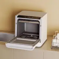 Посудомоечная машина Xiaomi #2