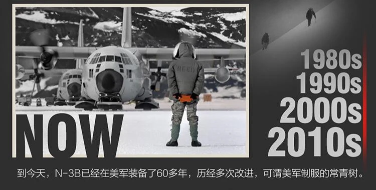 Зима N3B мужской пуховик Длинная канадская куртка Военный меховой капюшон Теплый Тренч камуфляж тактический бомбер армейская Корейская парка