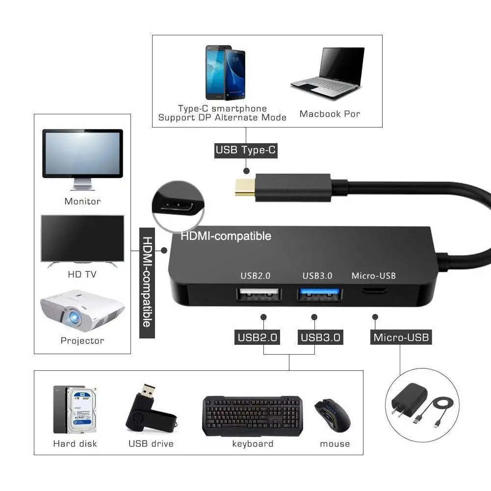 

1Pcs 4 In 1 USB Hub Type C Multi-Function Converter Type-C Adapter Cable Docking Station Micro USB USB3.0 2.0HD Cable Supplies