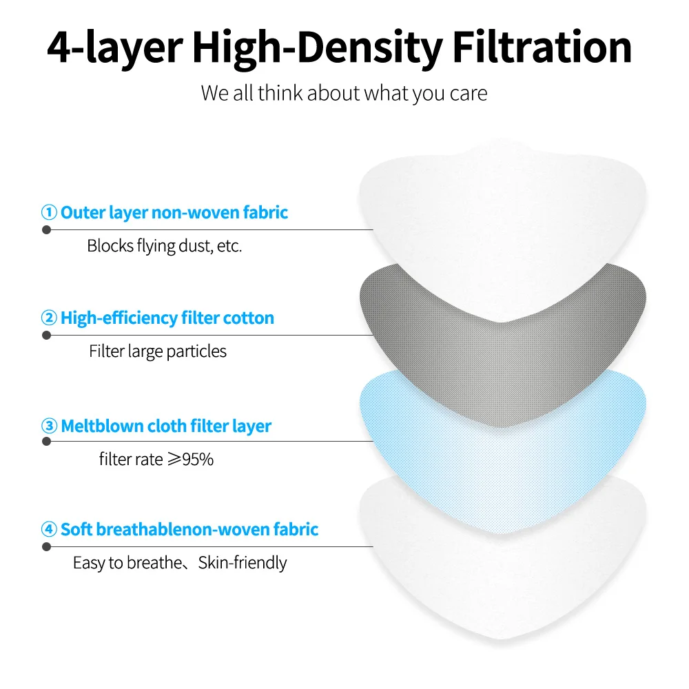 4d-mascarilla FPP2 Homologada 4-слойная респираторная защитная маска для лица CE KN95 маски негра