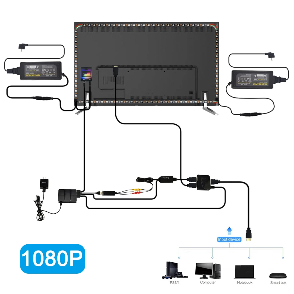 Ambilight TV Backlights Flexible LED light Tape Ribbon RGB Color Changeable TV Background Lighting 4K HDTV TV HDMI sources Kit