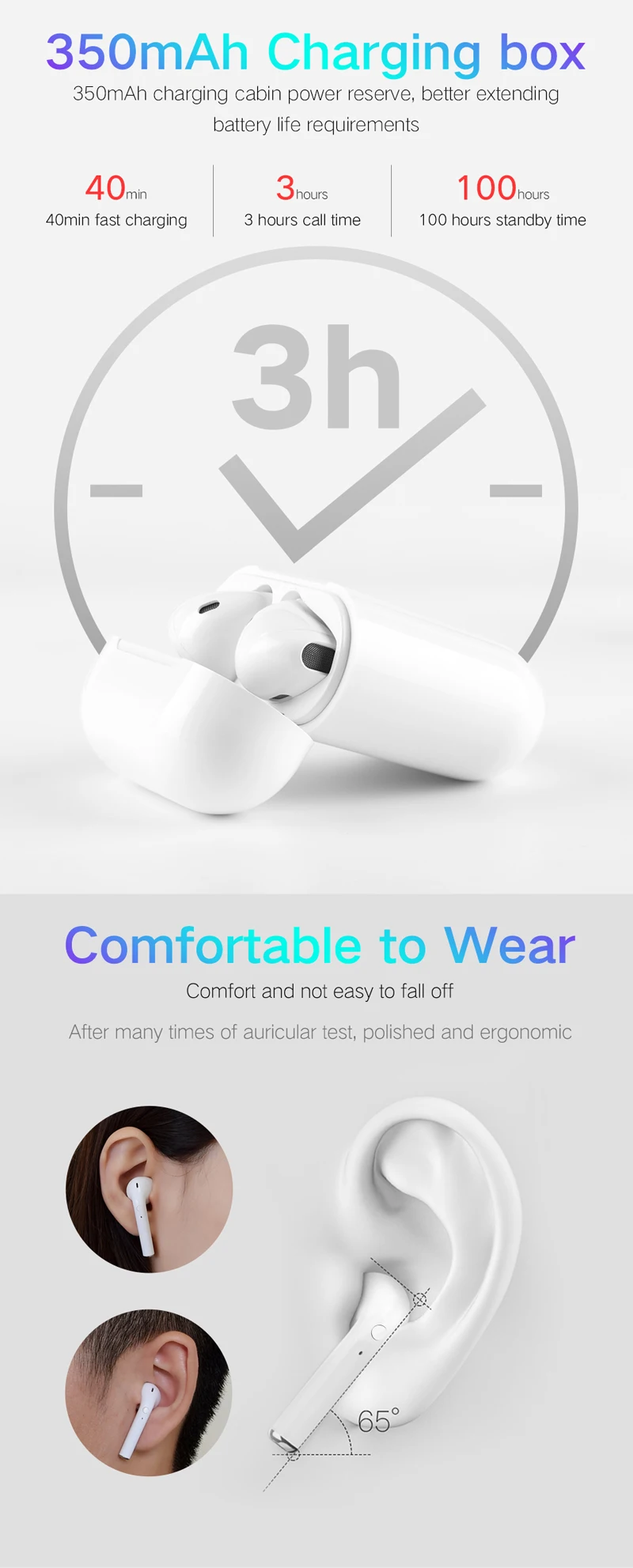 TWS, мини Bluetooth 5,0, беспроводные наушники, наушники i9S, спортивные наушники, стерео звук, гарнитура для всех смартфонов, iPhone, Android