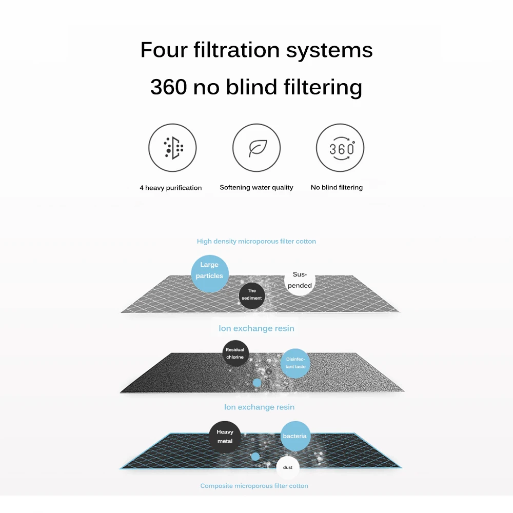 Автоматический кошачий фонтан питомец дозатор питьевой воды электрический