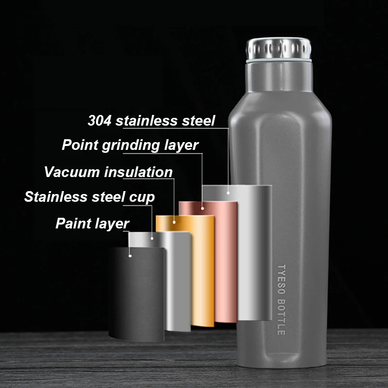 500 мл Термос с двойными стенками из нержавеющей стали термос вакуумной изоляцией