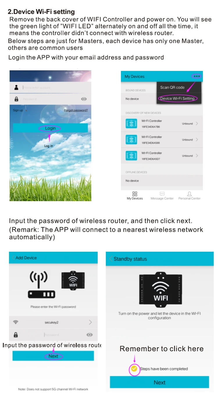 Sboard-II Wifi контроллер доступа поддерживает функцию основной карты