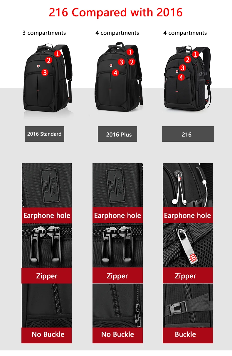 BALANG рюкзак для ноутбука для мужчин и женщин Bolsa Mochila для 14-17 дюймов рюкзак для ноутбука школьная сумка рюкзак для подростков