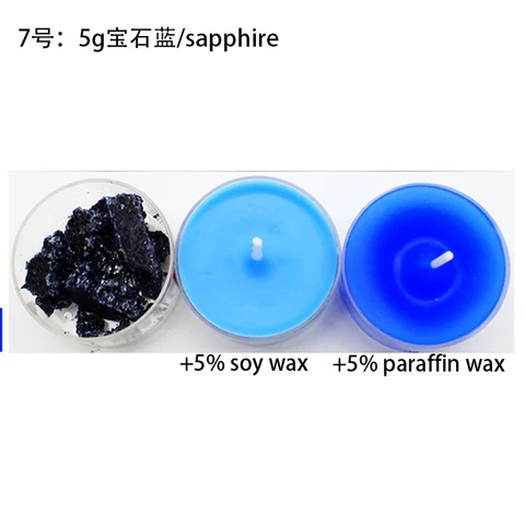 Практичная краска для свечей - изображение