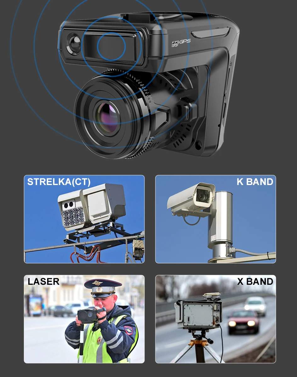 Ruccess 3 в 1 радар Dvr FHD 1296P Встроенный gps автомобильный Детектор двойной объектив Автомобильная камера Анти радар детектор русская Speedcam